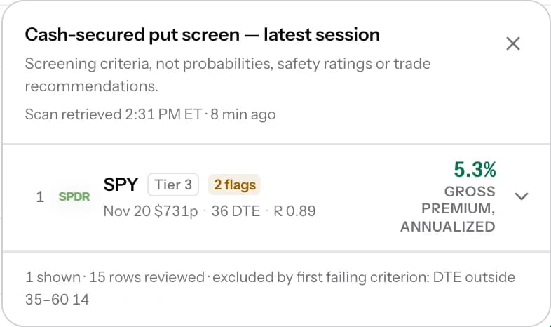 The OptionClaw put screen: the contracts that met every criterion, with what was excluded and why