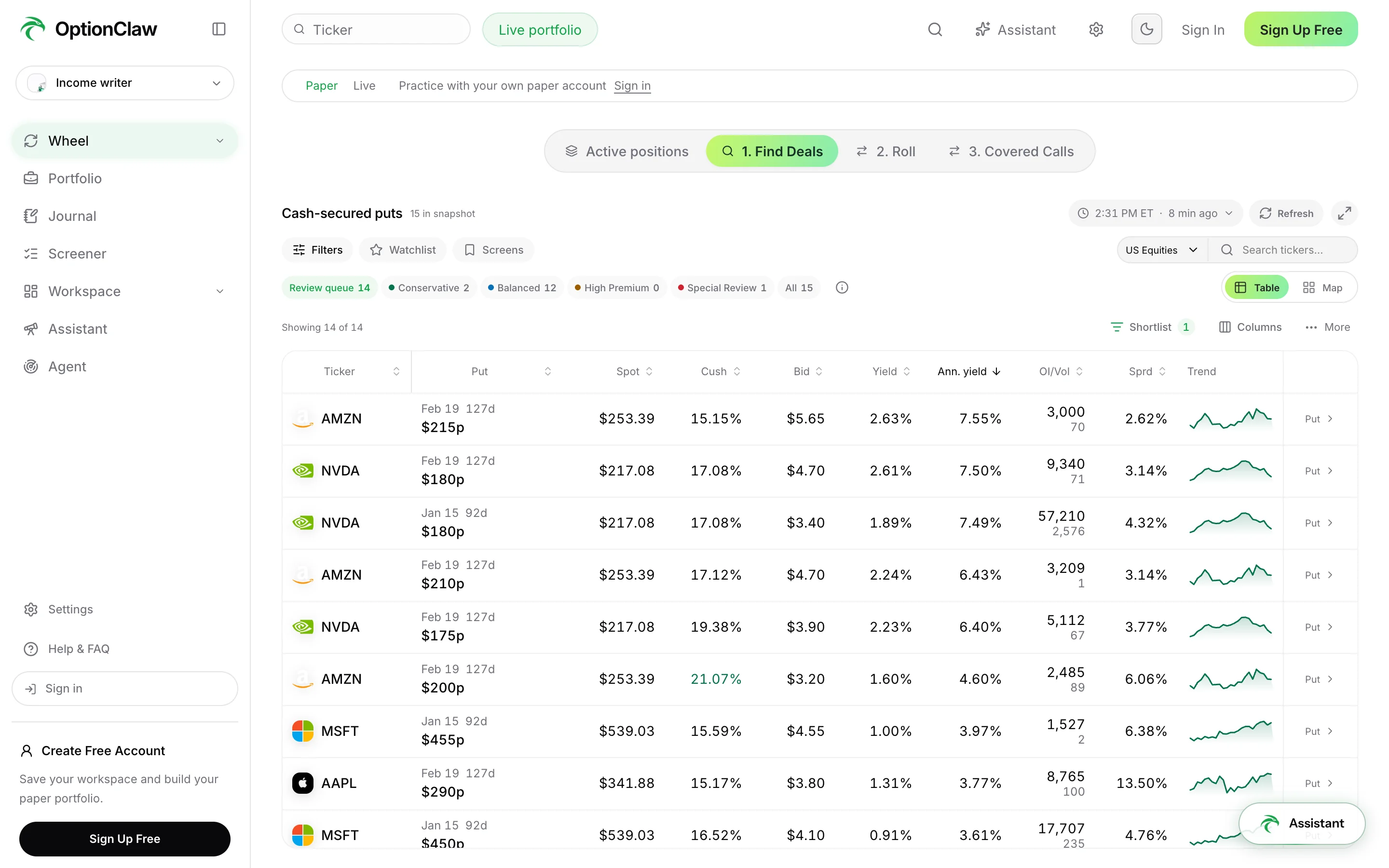 The OptionClaw console screening cash-secured puts