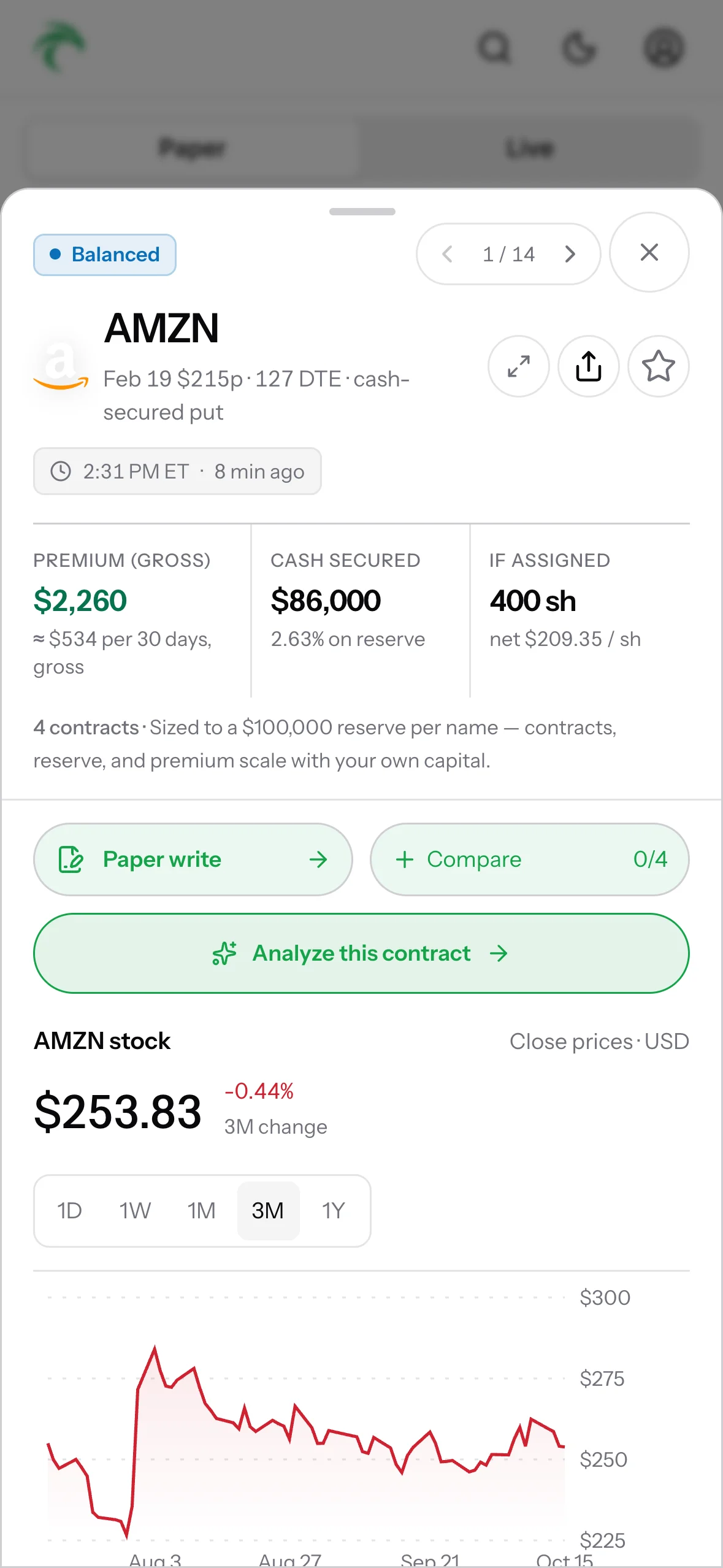 A contract's premium, cash reserved and breakeven on iPhone